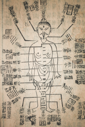 Ancient medical text